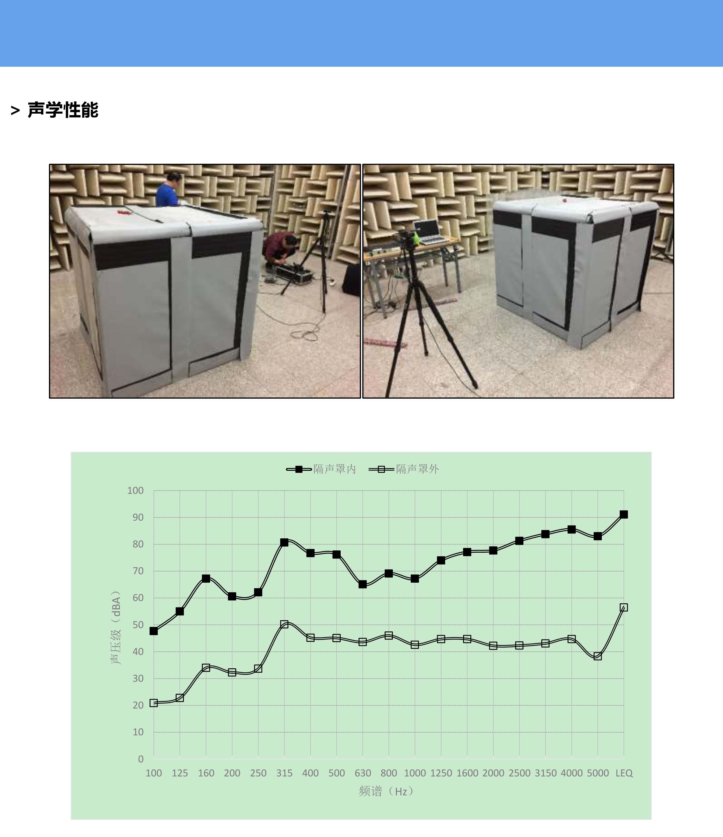 生产车间移动隔声软帘解决方案 - CN-4.jpg