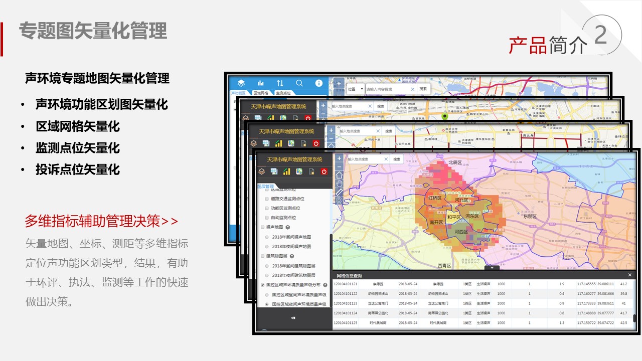 城市声环境功能区信息化解决方案