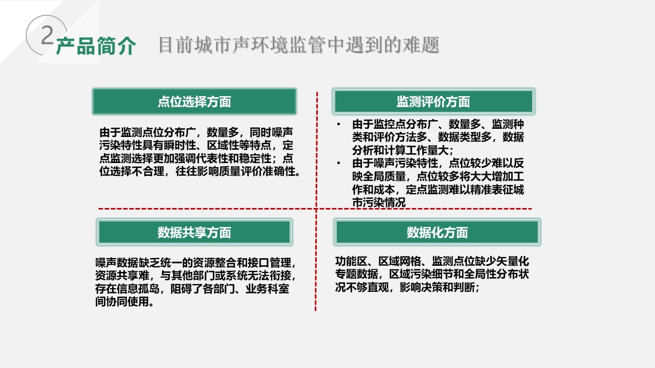 城市声环境功能区信息化解决方案