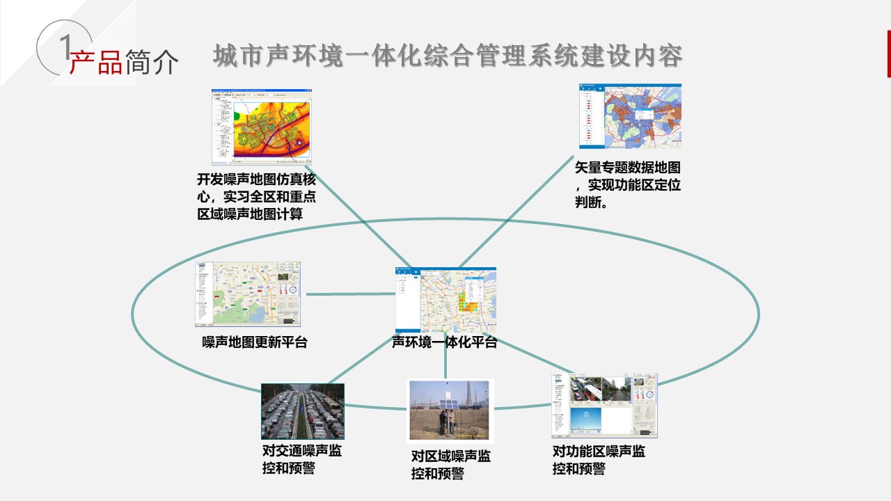 城市声环境功能区信息化解决方案