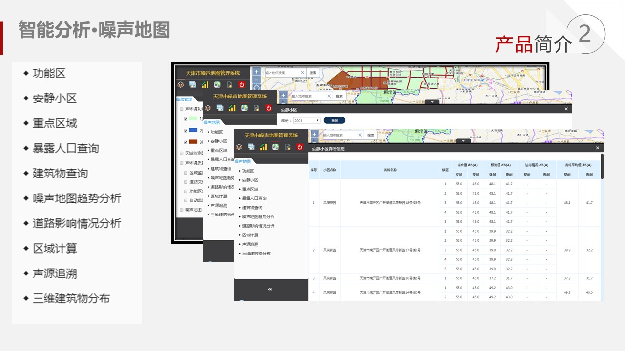 城市声环境功能区信息化解决方案