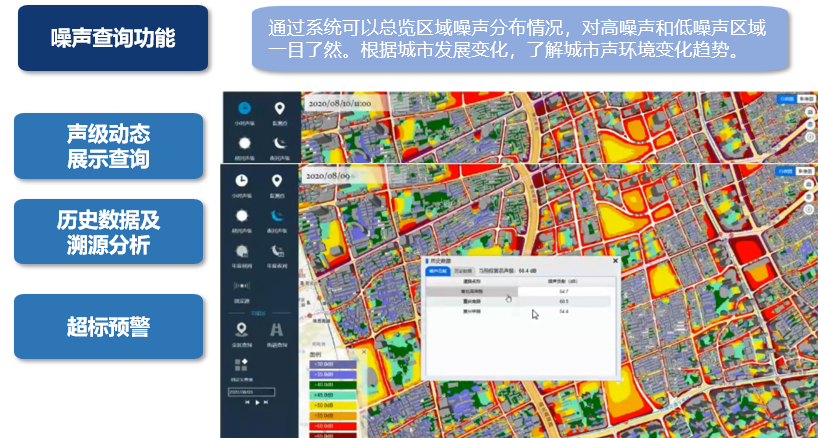 噪声地图制作以及噪声地图绘制系统